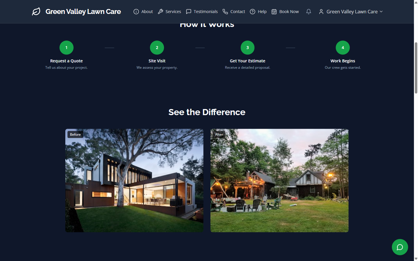 Transformed site — how it works process steps